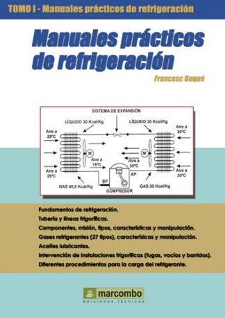 Manuales Prácticos de Refrigeración I
